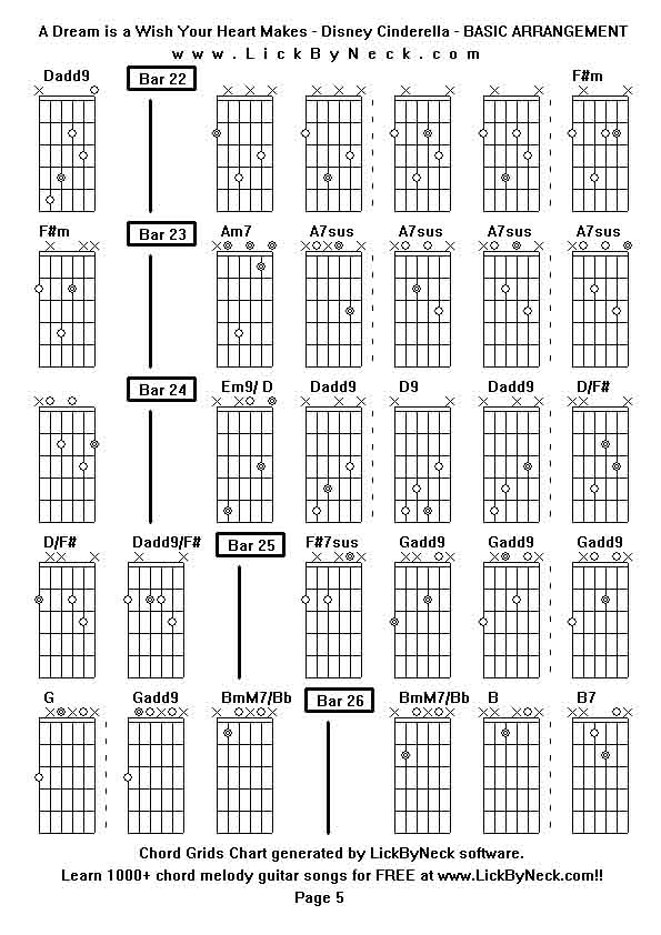 Chord Grids Chart of chord melody fingerstyle guitar song-A Dream is a Wish Your Heart Makes - Disney Cinderella - BASIC ARRANGEMENT,generated by LickByNeck software.